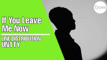 Fiki ft. Zweitson,Fajri,Fenly - If You Leave Me Now (Cover) | Line Distribution