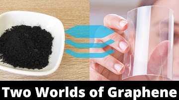 Two Worlds of Graphene - Presented by General Graphene