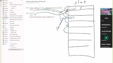 092424 COSC 1336 Python function local variables and parameters