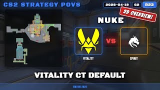 Vitality CT Default, lurk squeaky to counter outside - Nuke G2R23 | Vitality | IEM Rio 2026 | CS2...