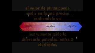 escala del pH.wmv