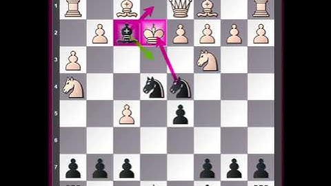 ✅ Pattern Recognition 01 @ChessJourney