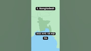 Top 10 Countries With  Worst Air Quality