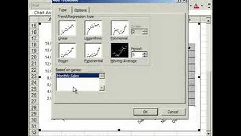 Add Trendlines to Charts and Graphs in Excel - Includes Forecast Future Data