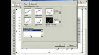 Add Trendlines to Charts and Graphs in Excel - Includes Forecast Future Data