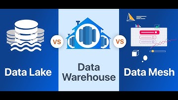 Data Lake vs. Data Warehouse vs. Data Mesh [EXPLAINED]