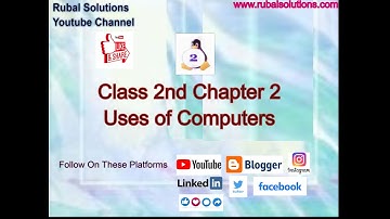Question and Answer Series : Chapter 2 - Introduction To Computers (Class II)