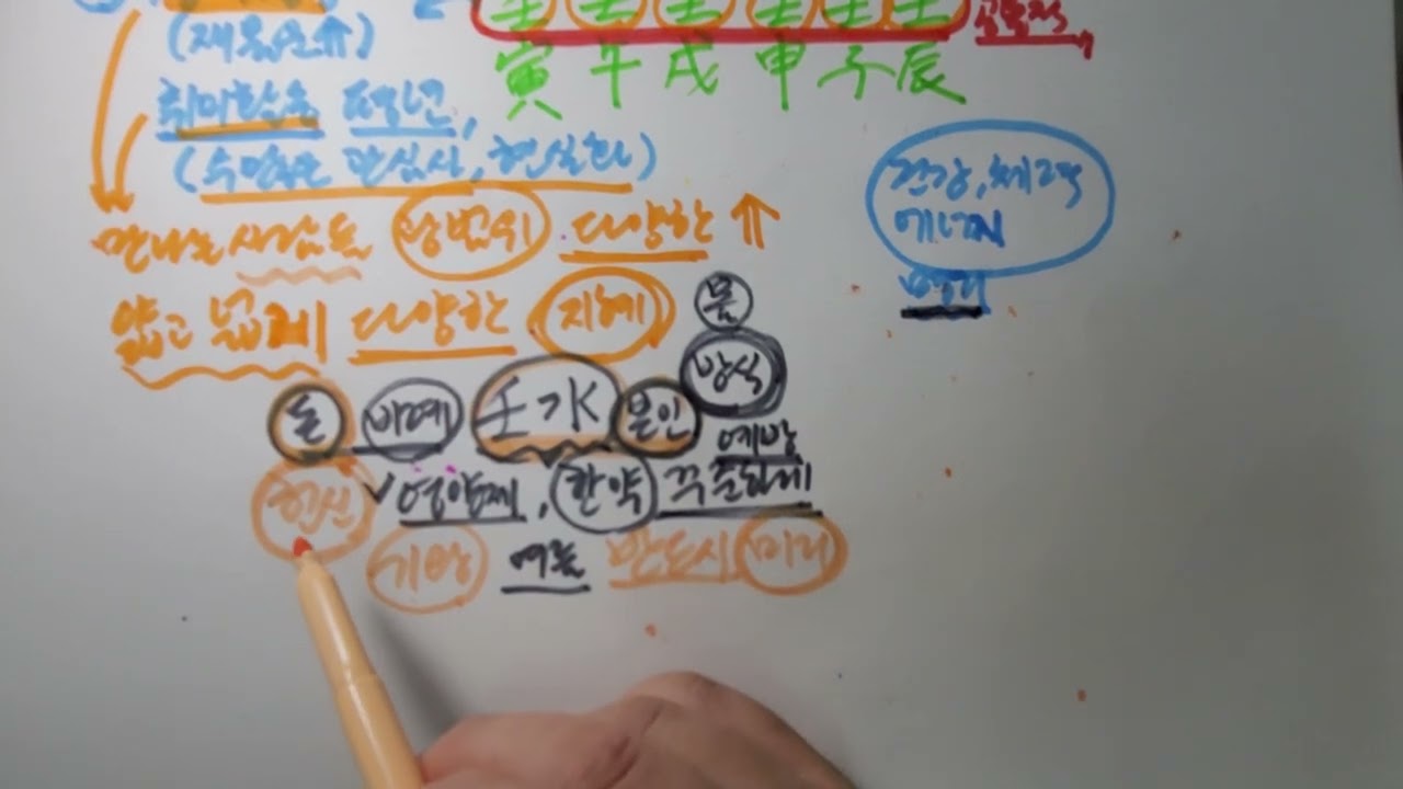 임수일간 분들의 2026년 (병오년) 새해운세 1부 입니다~!! 