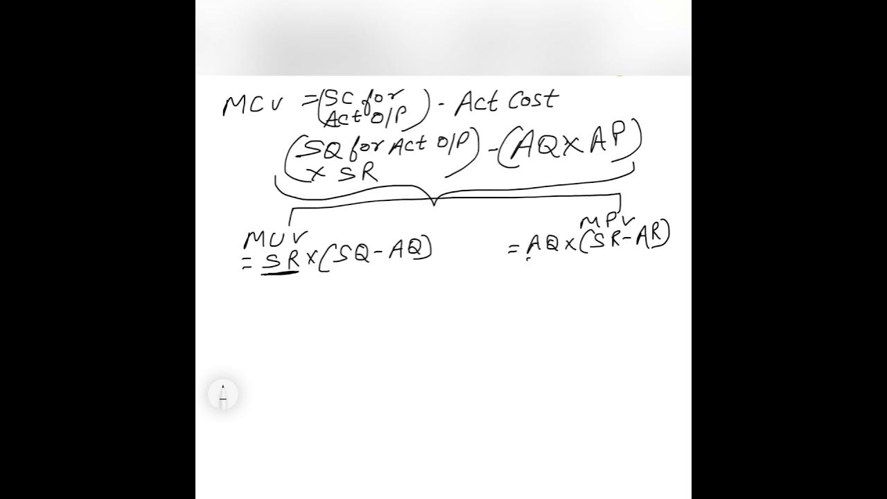 Material cost variance definition and formula explained youtube