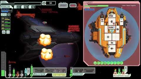 FTL In A Nutshell