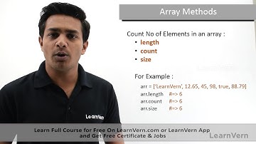 Introtuction To Array in Ruby