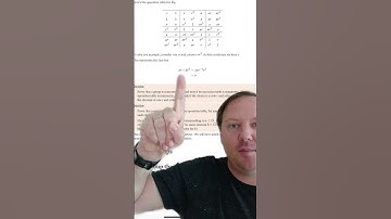 De Abstracte Algebra Minuut! - Video 0021 - Operatietabellen (Cayley-tabellen)
