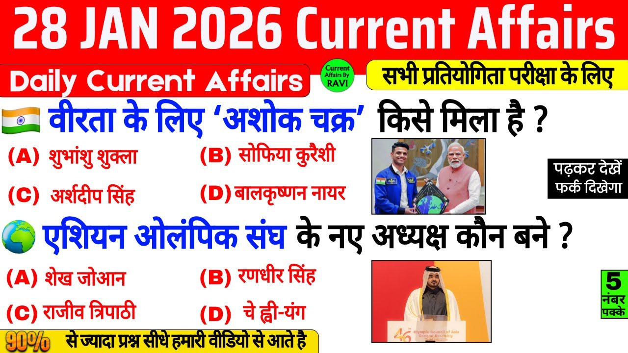 28 January 2026 Current Affairs | Current Affairs Today | Current GK ...