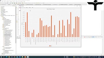 Javafx CRUD operation save Astrology data into CSV files with graphic represents || thinkswithyou