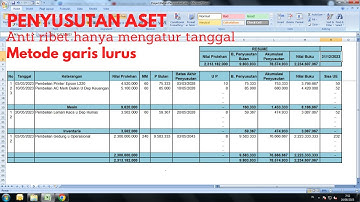 Penyusutan Aset otomatis dengan Microsoft Excel, Metode Garis lurus !!! #akuntansi #penyusutan