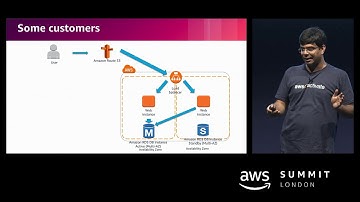 Cheat your Way into the Cloud: How to Move Fast without Breaking Things