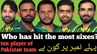 Most sixes Pakistani players in t20 / top ten Pakistan player most six in t20/topworldcricket