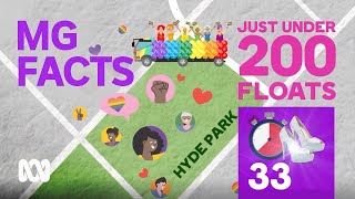 Mardi Gras 2024 in numbers | Sydney Gay and Lesbian Mardi Gras 2024 | ABC Australia