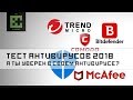 Тест антивирусов 2018 - Сomodo, Bitdefender, Mcafee, Trend Micro, Windows defender