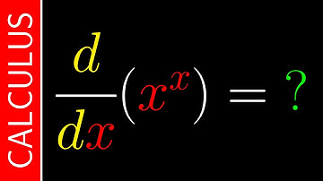 Logarithmic Differentiation / Calculus / Interactive Video