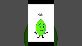 Top ten bfb characters
