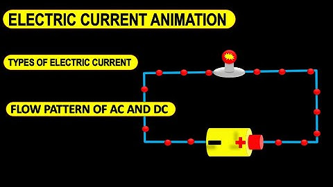 AC current and DC current | Electric current animation | DC current animation | AC current animation
