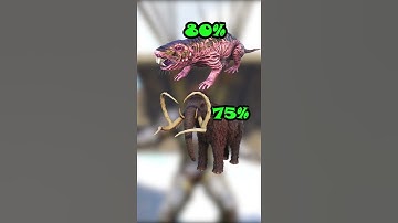 What is the Best Wood Gatherer in ARK? #ark #shorts #wood #therizino #mammoth #rollrat