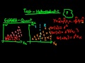 The Goldfeld-Quandt test for heteroscedasticity