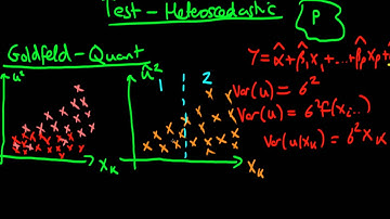 The Goldfeld-Quandt test for heteroscedasticity