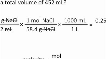 Molarity - Chemistry Tutorial