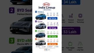 BYD India Lineup 2026 ⚡ Best Electric Cars in India? 🔥 #shorts