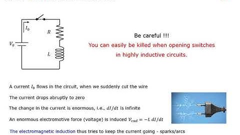 VP22 EM Induction & Inductive Circuits