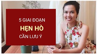 5 giai đoạn hẹn hò cần lưu ý/Thực hành yêu tỉnh thức