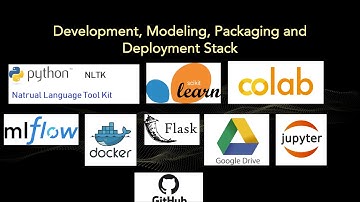 Trusted Text Classification from Concept to Deployment | NLP Workshop Capstone
