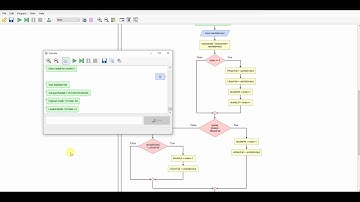 Flowgorithm - SDEV 140 Rainfall Task (S09)