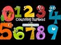 Counting from 1 to 100 Quiz