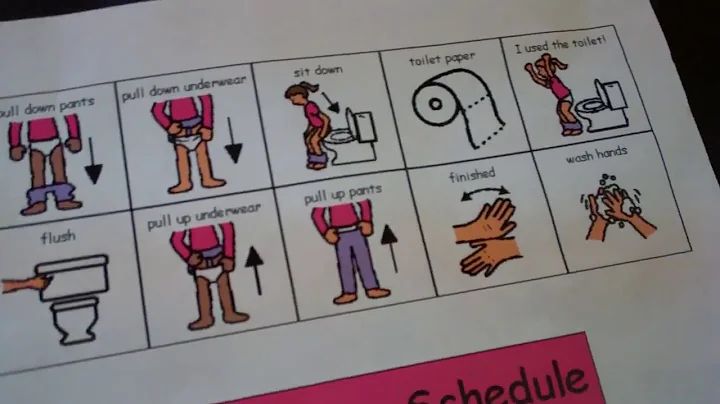 Special Education Learning Strategies - Toilet Training:  Habit Training