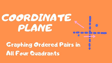 Graphing in All Four Quadrants - 6.G.3