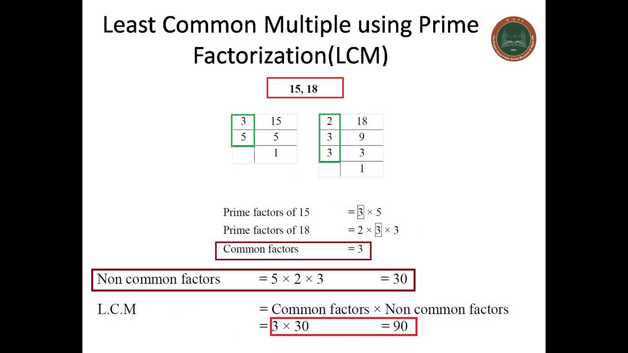 find-least-common-multiples-using-prime-factorization-youtube