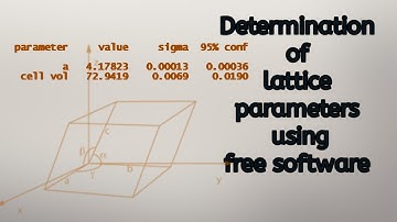 Unit cell parameters from XRD | any type of crystal system |