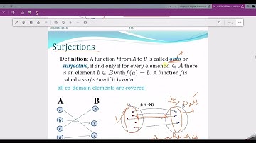 الدرس التاسع function