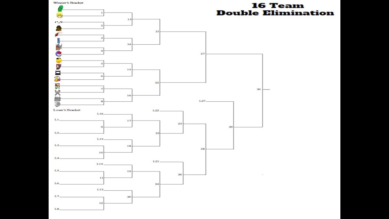 Mugen Thanksgiving tournament nobody asked for