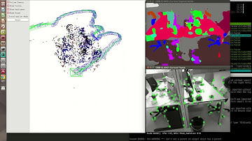 Improved SLAM using Semantic Information