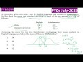 Again uploading July-2019 research questions due to sound disruption