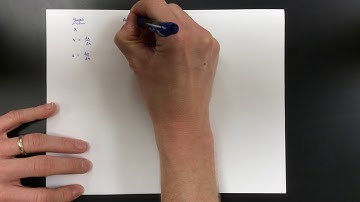 Kinematics with Calculus Review