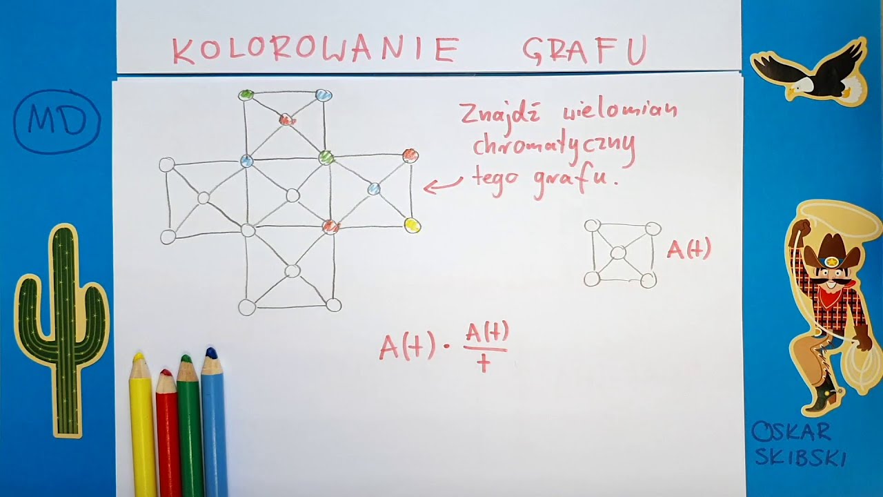 Uzupełnij Grafy Klasa 4 Ułamki