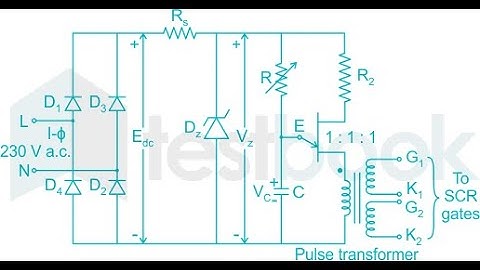 SCR triggering by using UJT triggering pulse