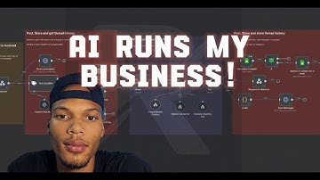 Automating Business Processes Using AI and No Code