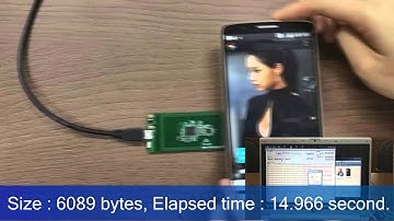 3ALogics(쓰리에이로직스)_NFC_Bridge_NBK-100 Dongle Demonstration_V1_1_20140812