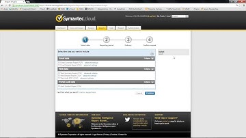 Symantec Web Security.cloud: Solution Overview